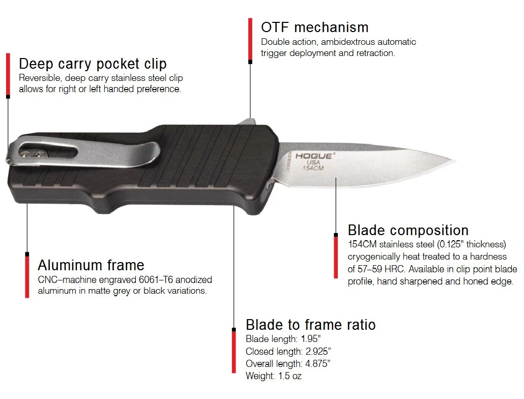 HK Micro Incursion OTF Automatic: 1.95" Clip Point Blade - Stone Tumbled Finish, Matte Grey Aluminum Frame 54032 6 HK Micro Incursion OTF Automatic: 1.95" Clip Point Blade - Stone Tumbled Finish, Matte Grey Aluminum Frame 54032 - Image 4